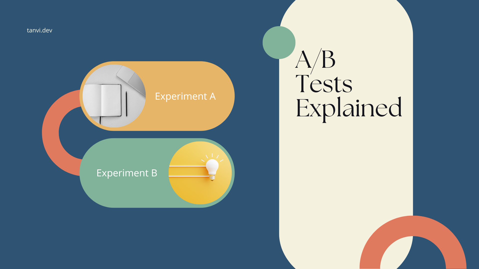 Everything a front end engineer should know about A/B testing